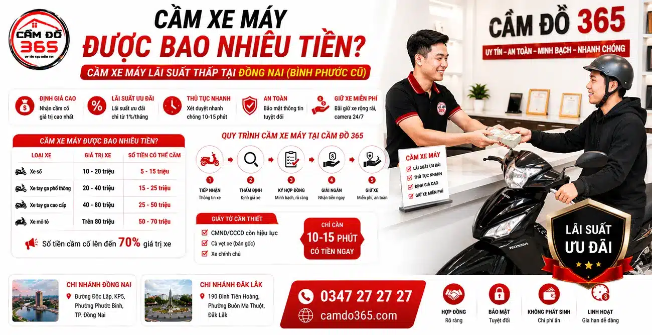cam xe may duoc bao nhieu tien cam xe may lai suat thap tai binh phuoc
