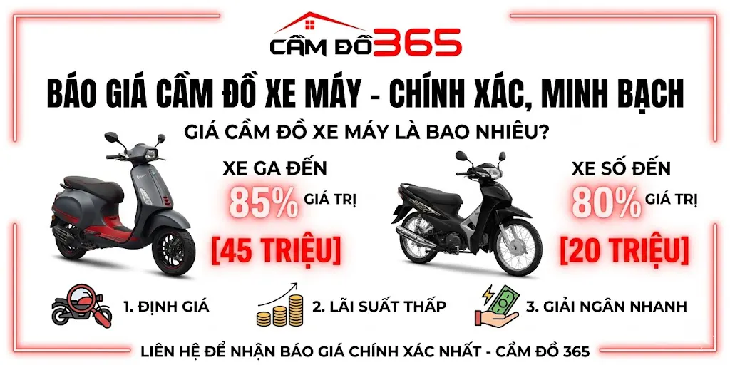 gia cam do xe may la bao nhieu bang dinh gia moi